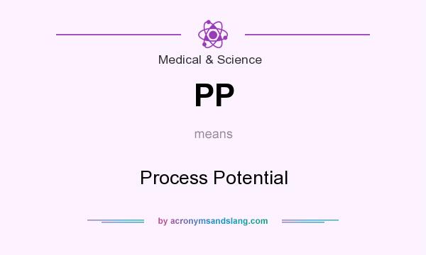 What does PP mean? It stands for Process Potential