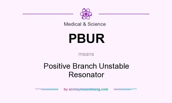 What does PBUR mean? It stands for Positive Branch Unstable Resonator