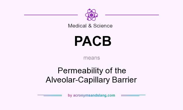 What does PACB mean? It stands for Permeability of the Alveolar-Capillary Barrier