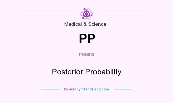 What does PP mean? It stands for Posterior Probability