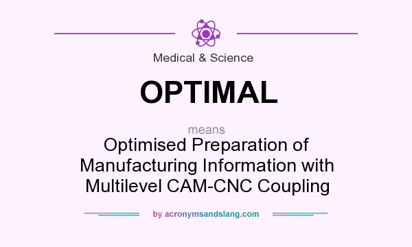 What does OPTIMAL mean? It stands for Optimised Preparation of Manufacturing Information with Multilevel CAM-CNC Coupling