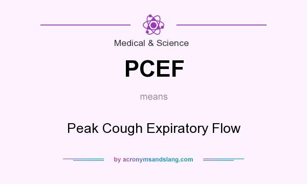 What does PCEF mean? It stands for Peak Cough Expiratory Flow