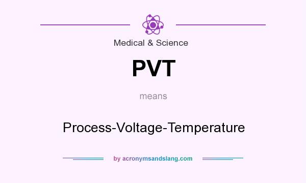 What does PVT mean? It stands for Process-Voltage-Temperature