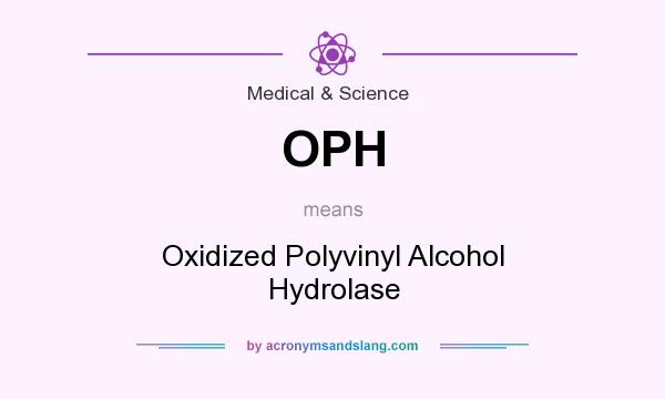 What does OPH mean? It stands for Oxidized Polyvinyl Alcohol Hydrolase