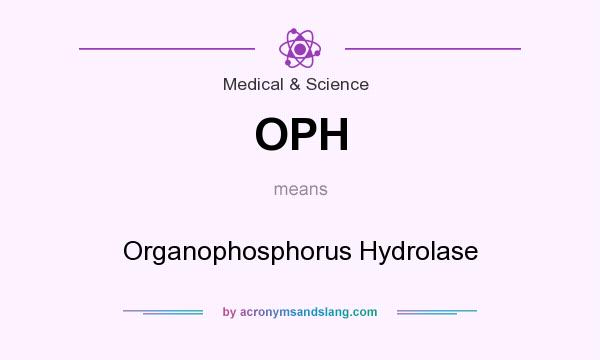 What does OPH mean? It stands for Organophosphorus Hydrolase