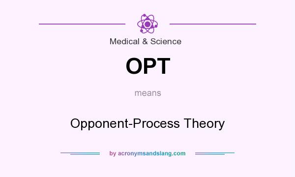 What does OPT mean? It stands for Opponent-Process Theory