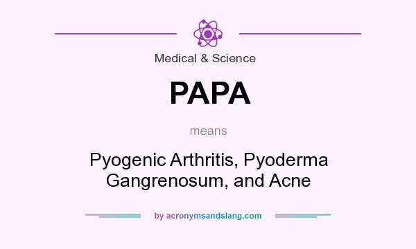 What does PAPA mean? It stands for Pyogenic Arthritis, Pyoderma Gangrenosum, and Acne