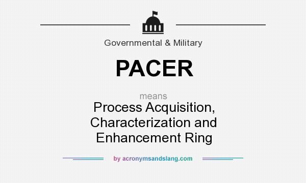 What does PACER mean? It stands for Process Acquisition, Characterization and Enhancement Ring