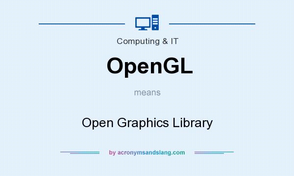 What does OpenGL mean? It stands for Open Graphics Library