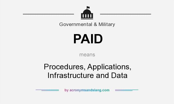 What does PAID mean? It stands for Procedures, Applications, Infrastructure and Data