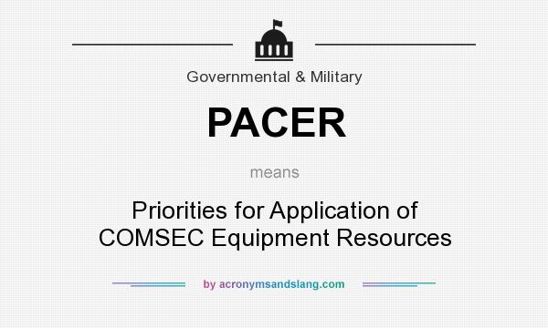 What does PACER mean? It stands for Priorities for Application of COMSEC Equipment Resources
