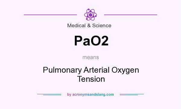 What does PaO2 mean? It stands for Pulmonary Arterial Oxygen Tension