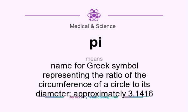 What does pi mean? It stands for name for Greek symbol representing the ratio of the circumference of a circle to its diameter; approximately 3.1416