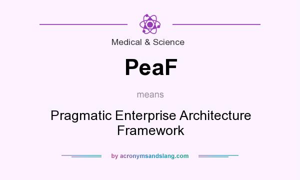 What does PeaF mean? It stands for Pragmatic Enterprise Architecture Framework