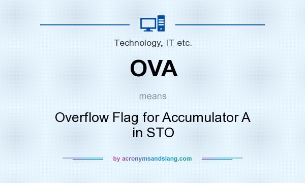 What does OVA mean? It stands for Overflow Flag for Accumulator A in STO