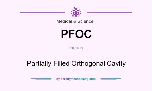 What does PFOC mean? It stands for Partially-Filled Orthogonal Cavity