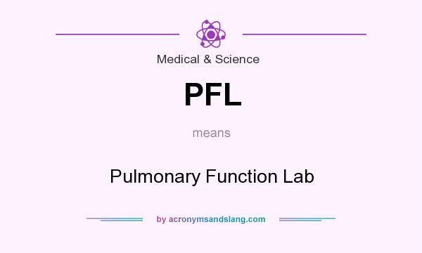 What does PFL mean? It stands for Pulmonary Function Lab