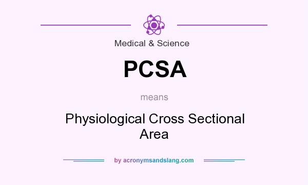 What does PCSA mean? It stands for Physiological Cross Sectional Area