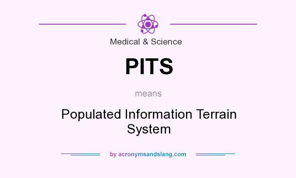 What does PITS mean? It stands for Populated Information Terrain System