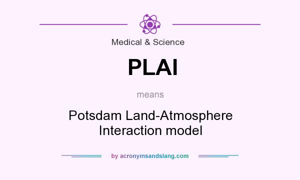 What does PLAI mean? It stands for Potsdam Land-Atmosphere Interaction model