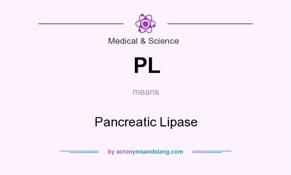 What does PL mean? It stands for Pancreatic Lipase