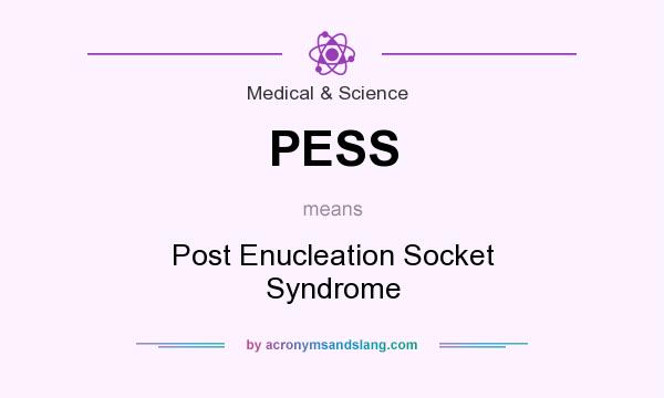 What does PESS mean? It stands for Post Enucleation Socket Syndrome
