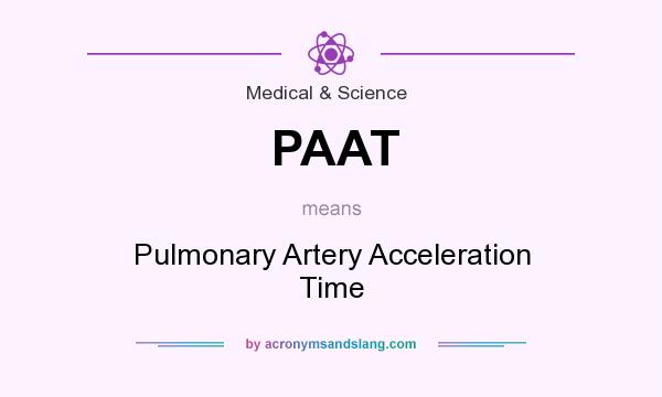 What does PAAT mean? It stands for Pulmonary Artery Acceleration Time