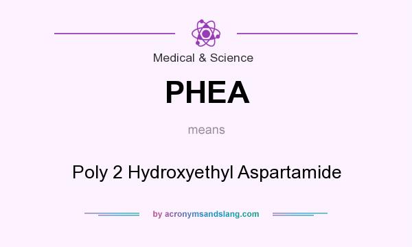 What does PHEA mean? It stands for Poly 2 Hydroxyethyl Aspartamide