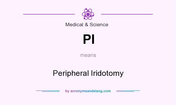 What does PI mean? It stands for Peripheral Iridotomy