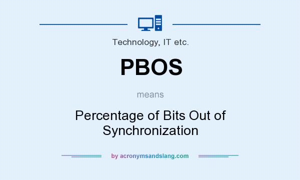 What does PBOS mean? It stands for Percentage of Bits Out of Synchronization