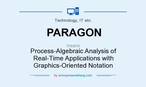 What does PARAGON mean? It stands for Process-Algebraic Analysis of Real-Time Applications with Graphics-Oriented Notation