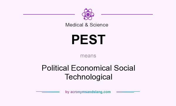 What does PEST mean? It stands for Political Economical Social Technological