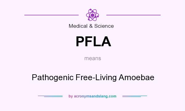 What does PFLA mean? It stands for Pathogenic Free-Living Amoebae