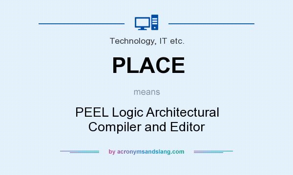 What does PLACE mean? It stands for PEEL Logic Architectural Compiler and Editor