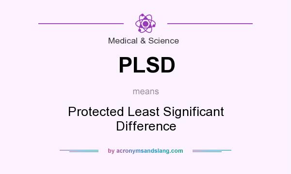 What does PLSD mean? It stands for Protected Least Significant Difference