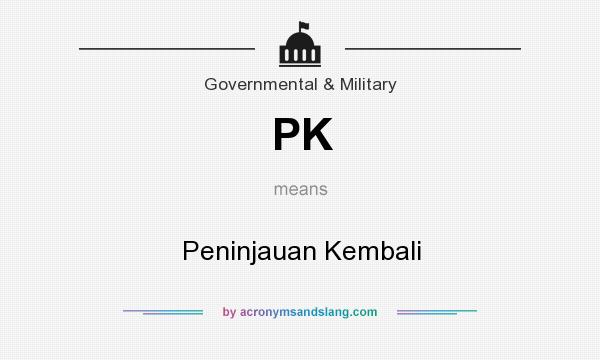 What does PK mean? It stands for Peninjauan Kembali