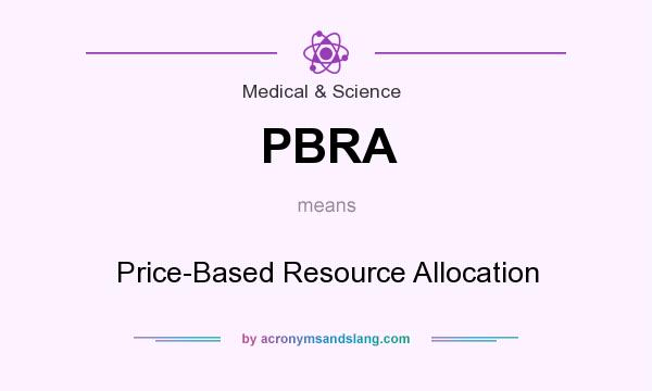 What does PBRA mean? It stands for Price-Based Resource Allocation