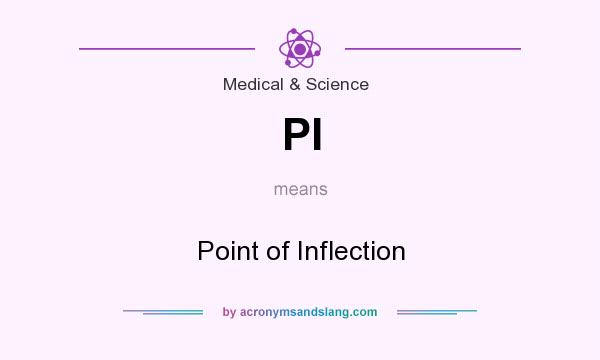 What does PI mean? It stands for Point of Inflection