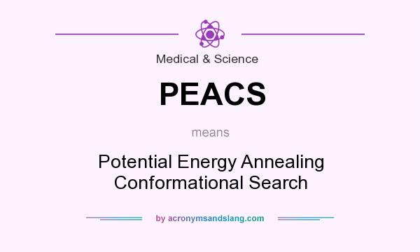 What does PEACS mean? It stands for Potential Energy Annealing Conformational Search