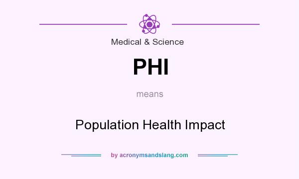 What does PHI mean? It stands for Population Health Impact
