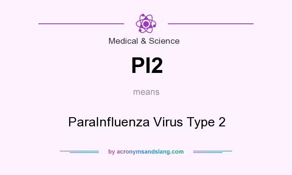 What does PI2 mean? It stands for ParaInfluenza Virus Type 2