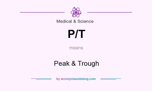What does P/T mean? It stands for Peak & Trough