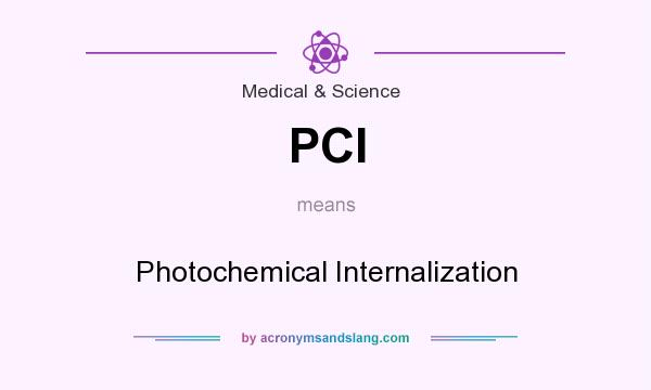 What does PCI mean? It stands for Photochemical Internalization