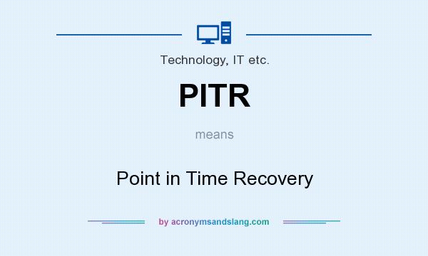 What does PITR mean? It stands for Point in Time Recovery