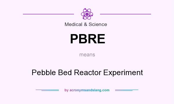 What does PBRE mean? It stands for Pebble Bed Reactor Experiment