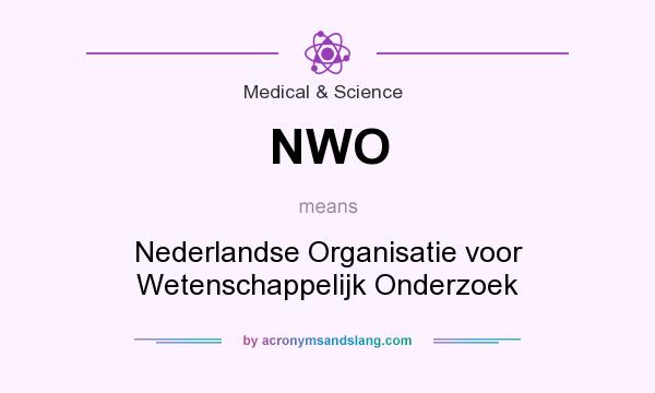 What does NWO mean? It stands for Nederlandse Organisatie voor Wetenschappelijk Onderzoek
