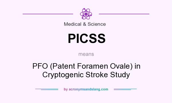 What does PICSS mean? It stands for PFO (Patent Foramen Ovale) in Cryptogenic Stroke Study