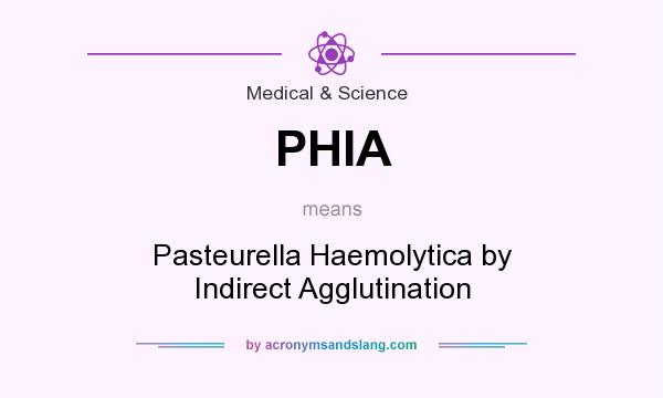 What does PHIA mean? It stands for Pasteurella Haemolytica by Indirect Agglutination