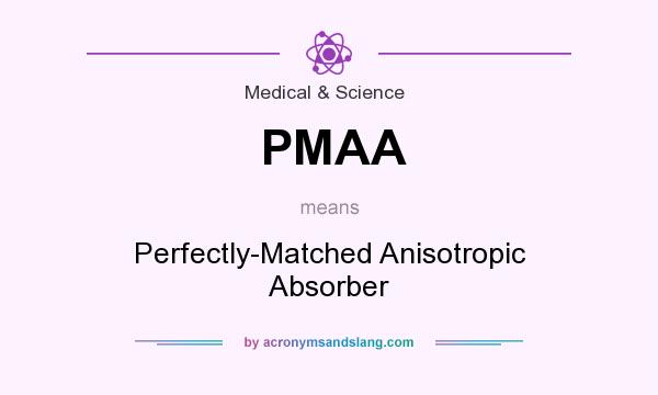 What does PMAA mean? It stands for Perfectly-Matched Anisotropic Absorber