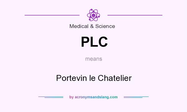 What does PLC mean? It stands for Portevin le Chatelier